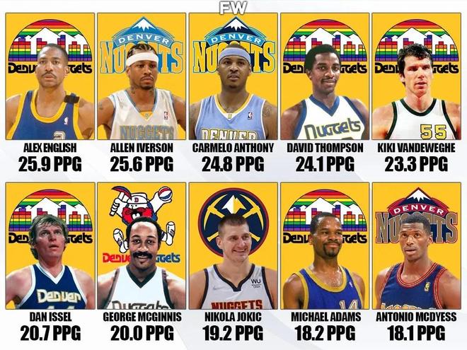 现三个纬度 现三个纬度