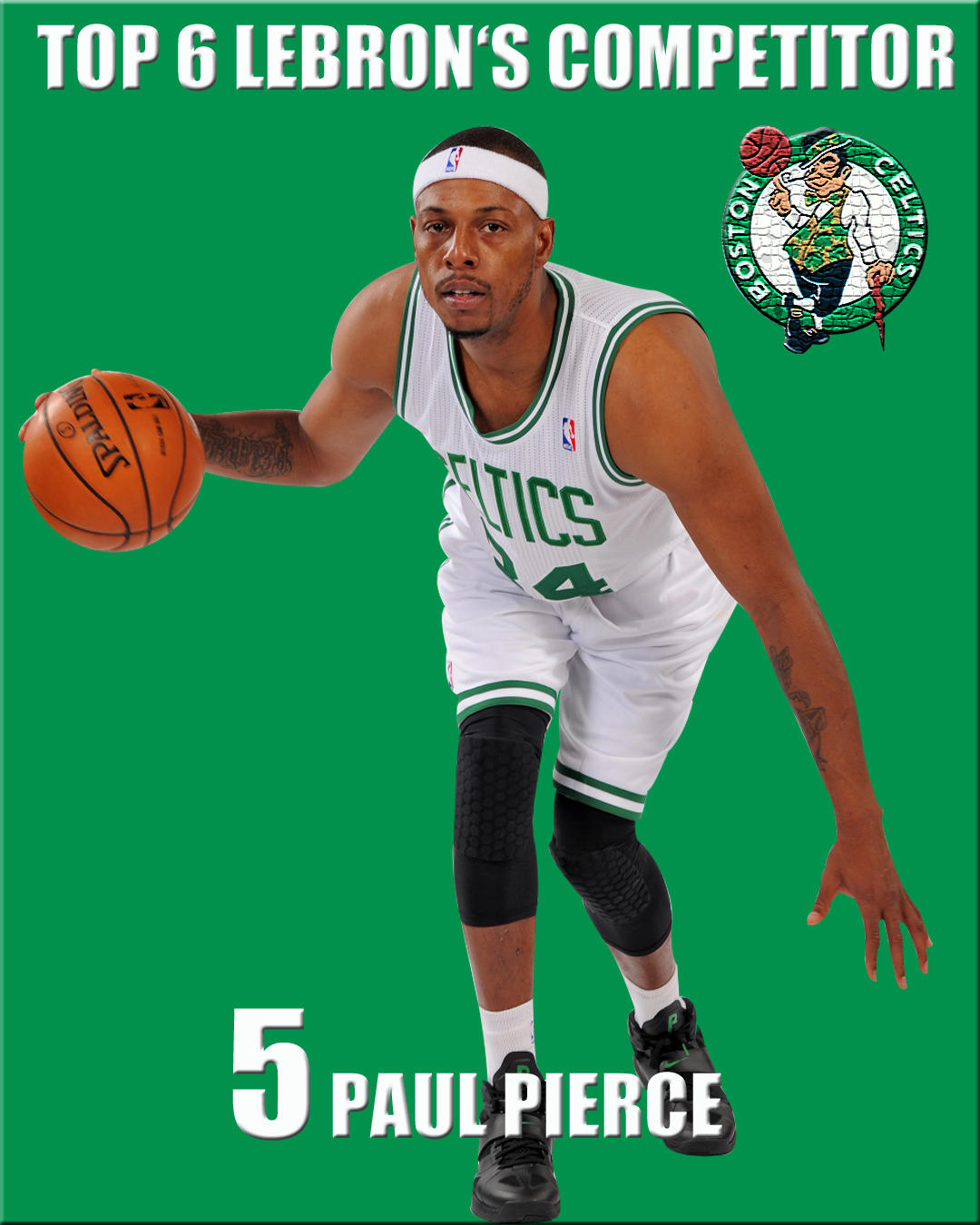 信心回归与 信心回归与